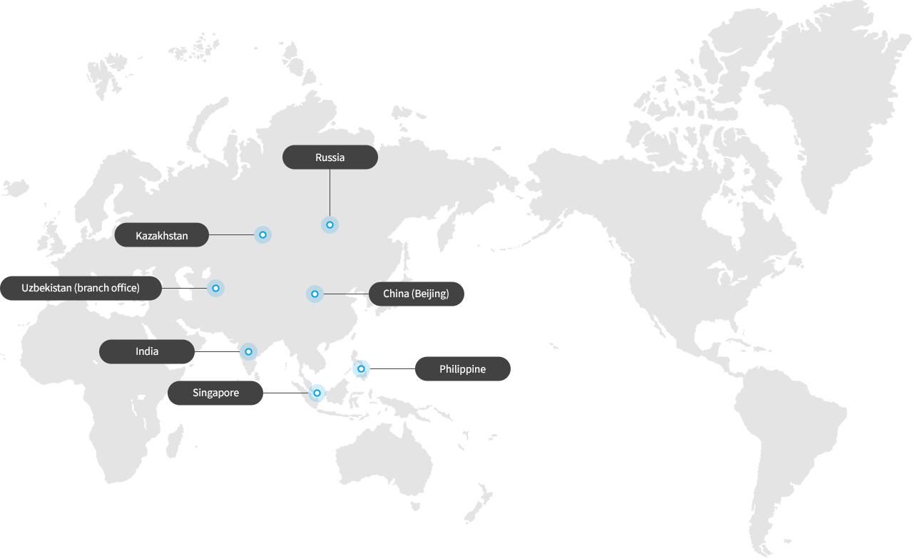 지도